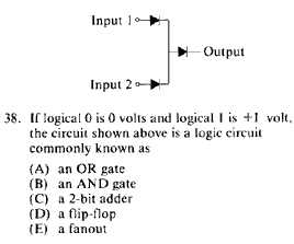 Verbatim question for GR8677 #38